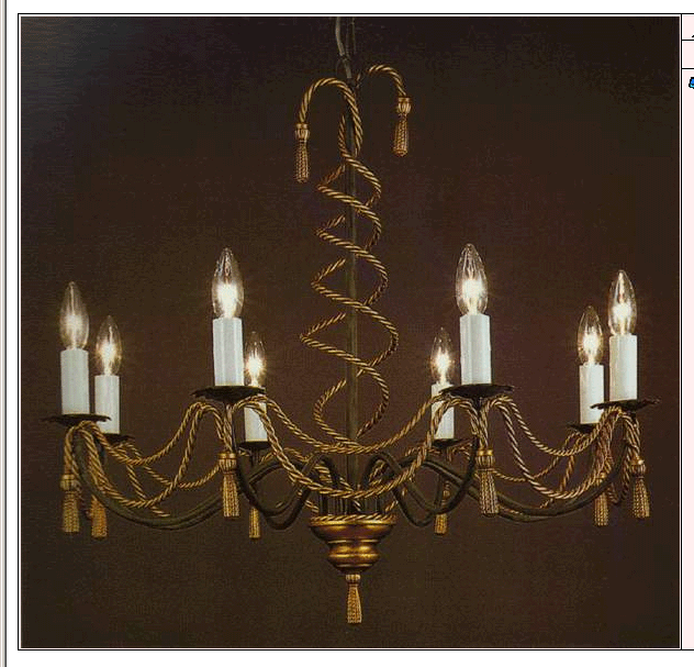 Global Growth Leaders 선정