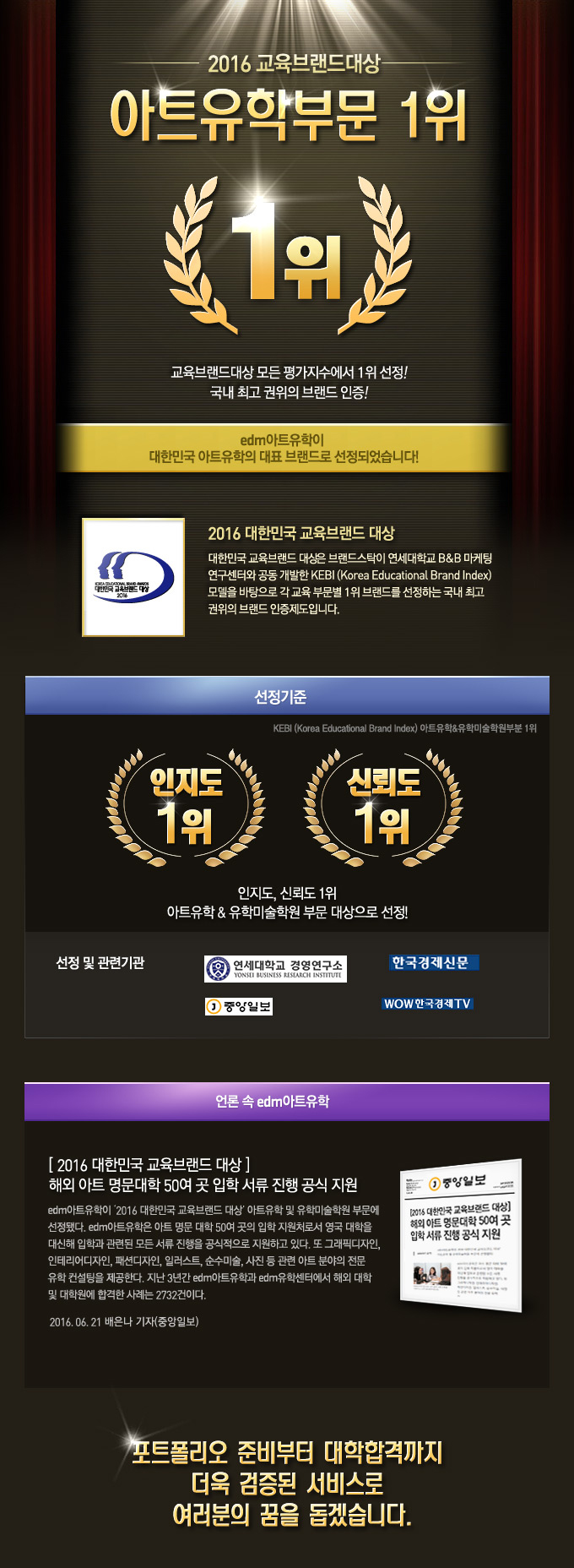 brandward_art_160624